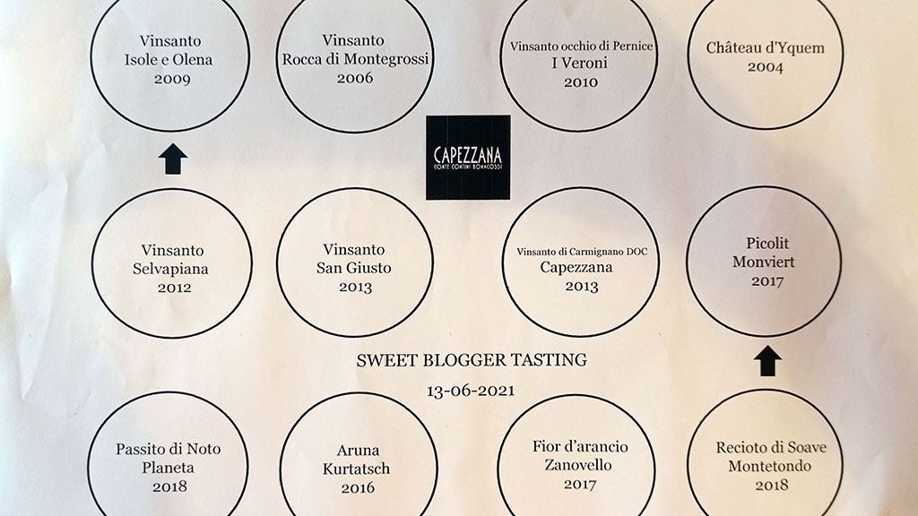 Spirito Italiano degustazione vini dolci capezzana