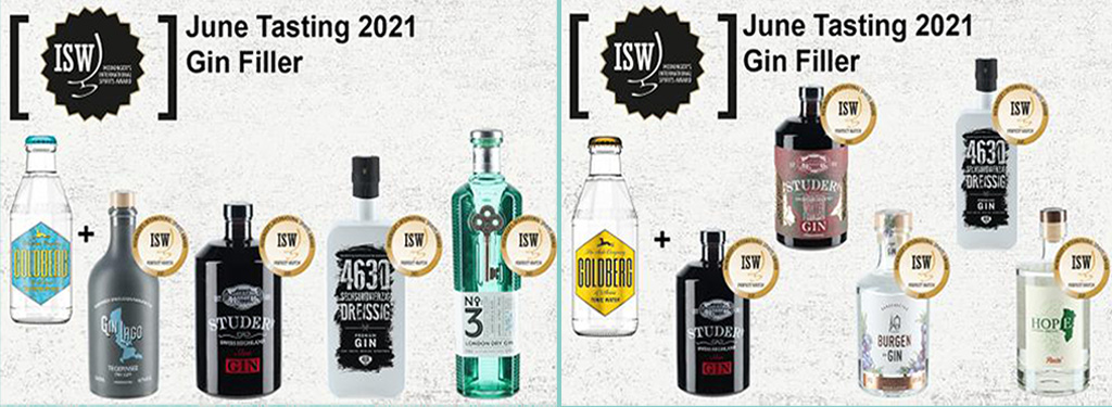 Spirito Italiano aperitivo nonino anno 2021 isw