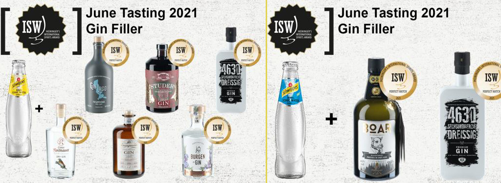 Spirito Italiano aperitivo nonino anno 2021 isw