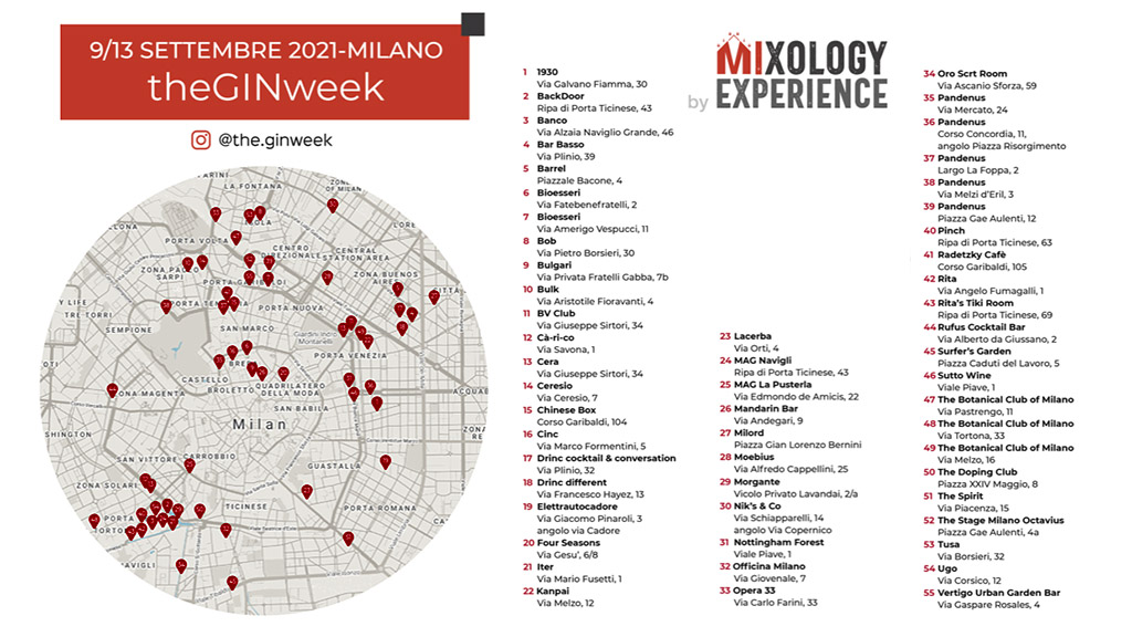Spirito Italiano theginday theginweek milano