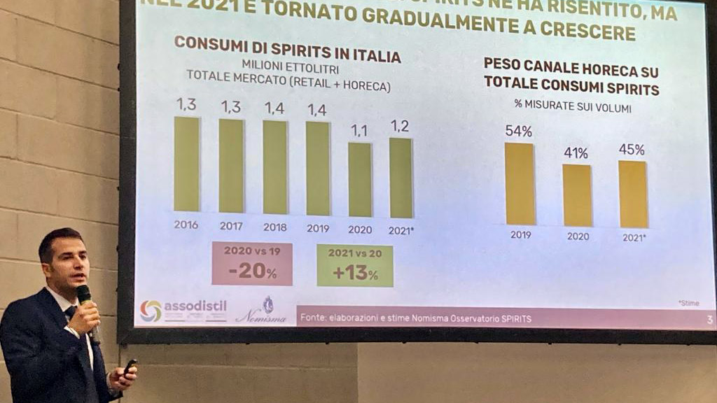 Spirito Italiano Consorzio Tutela Grappa vinitaly