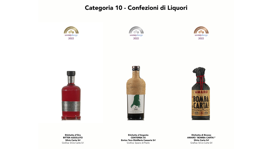 Spirito Italiano premio vinitaly packaging 2022 pellegrino