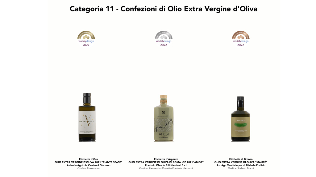 Spirito Italiano premio vinitaly packaging 2022 pellegrino