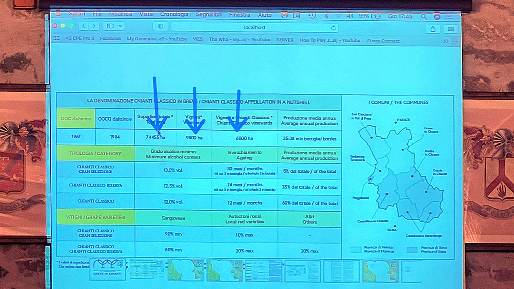 Spirito Italiano greve chianti uga viticoltori Spirito Italiano greve chianti uga viticoltori
