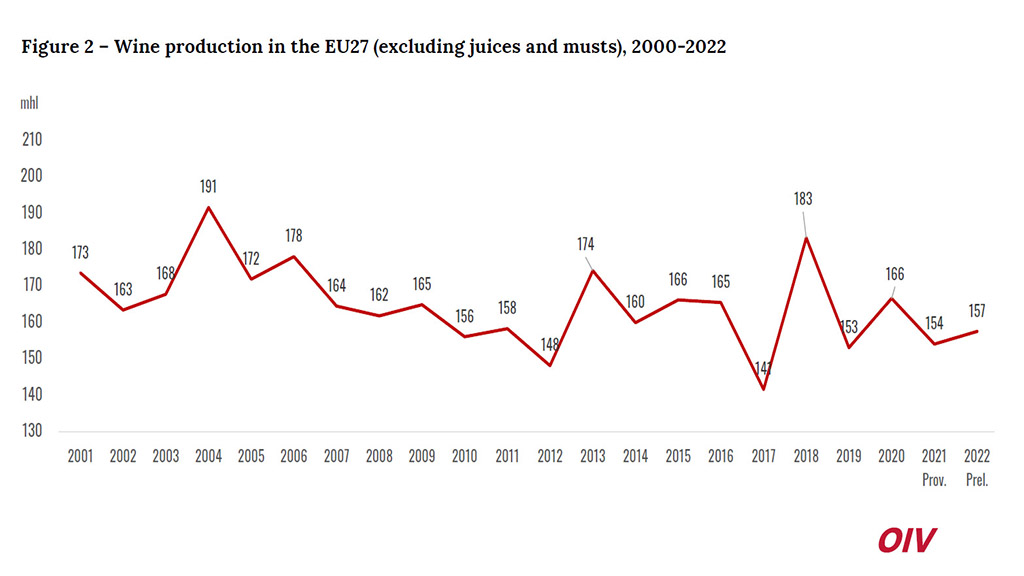 Spirito Italiano Enonautilus EWMC vino metaverso Spirito Italiano Enonautilus EWMC vino metaverso