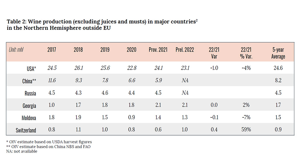 Spirito Italiano Enonautilus EWMC vino metaverso Spirito Italiano Enonautilus EWMC vino metaverso