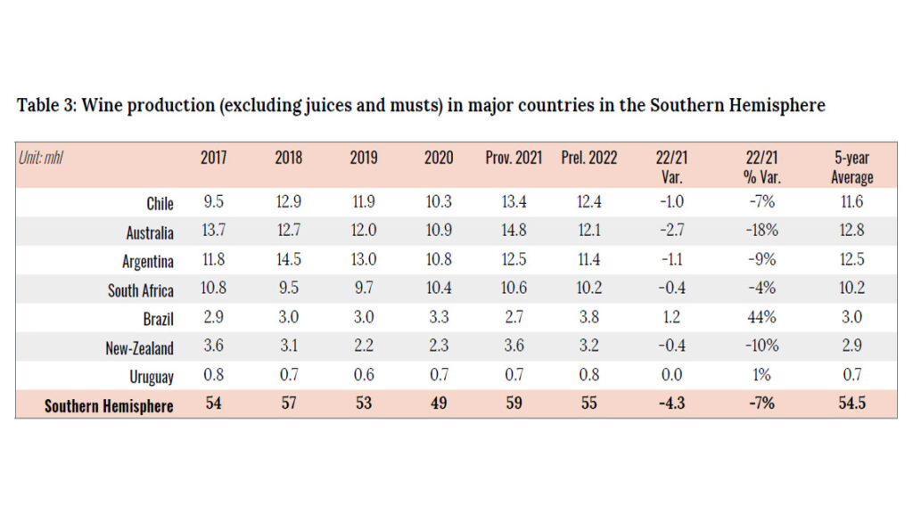 Spirito Italiano Enonautilus EWMC vino metaverso Spirito Italiano Enonautilus EWMC vino metaverso