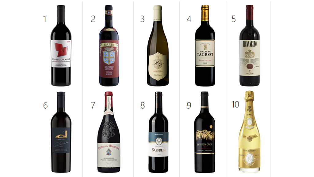 Spirito Italiano migliori vini wine spectator 2022 top