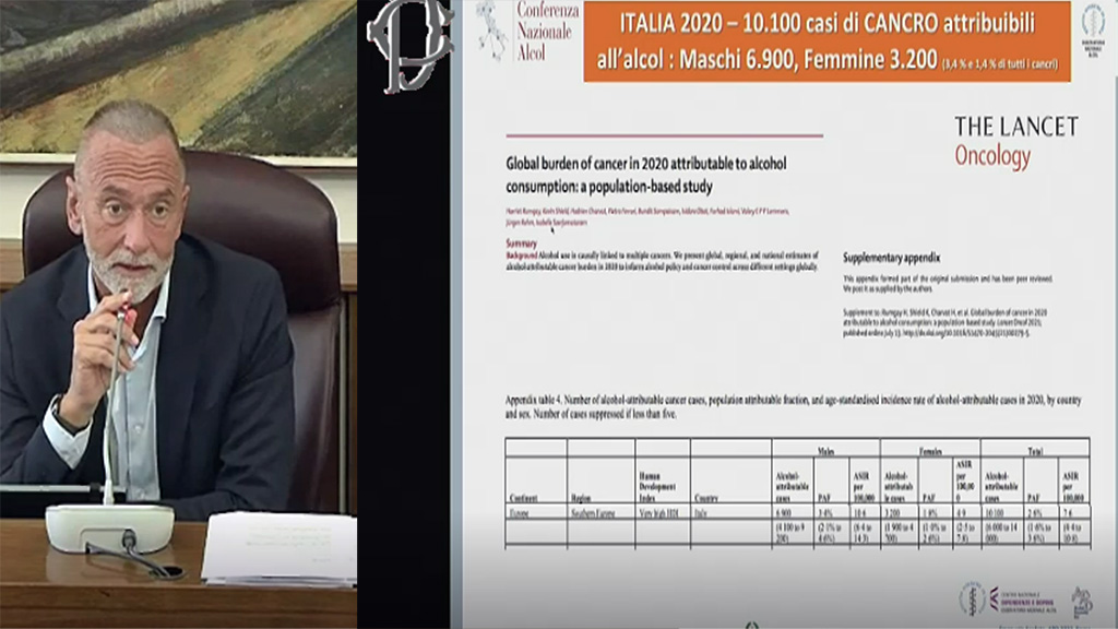 Spirito Italiano consumo alcol nocivo Spirito Italiano consumo alcol nocivo