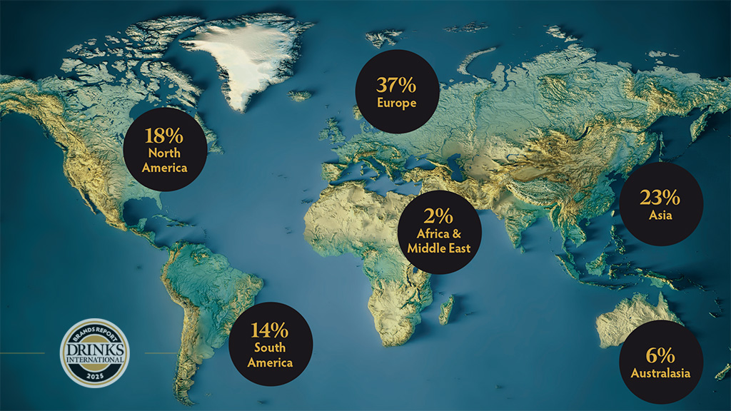 Spirito Italiano brands report,drinks int