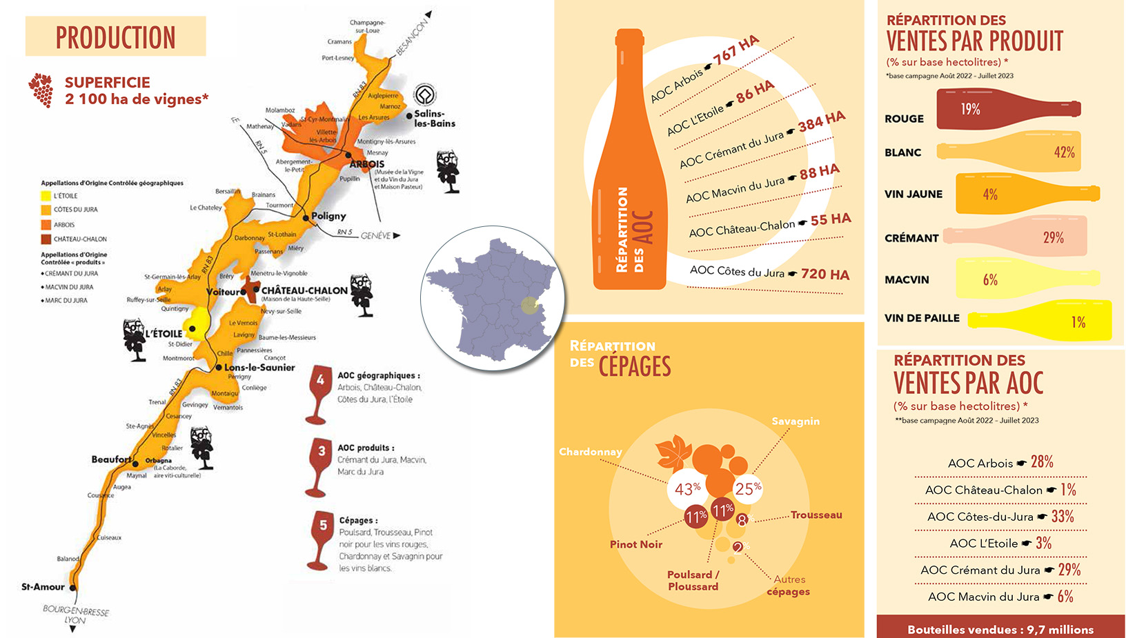 Spirito Italiano vin,liqueur Spirito Italiano vin,liqueur