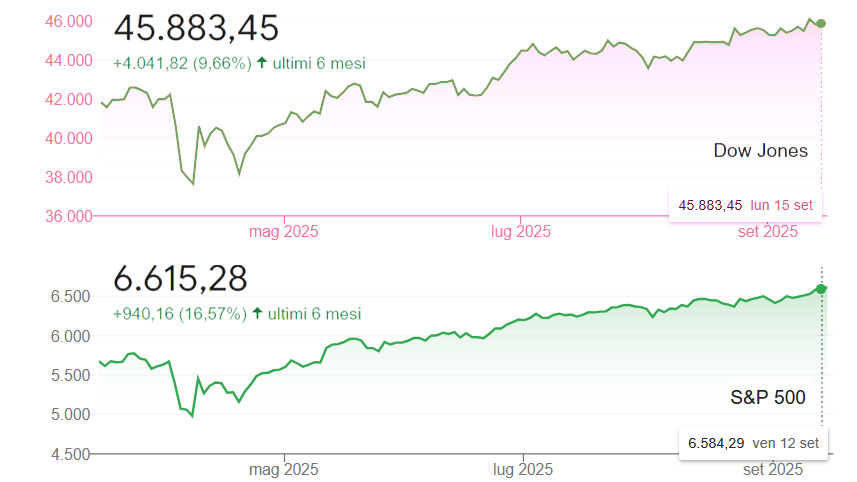 Spirito Italiano vino,dazi,sos Spirito Italiano vino,dazi,sos