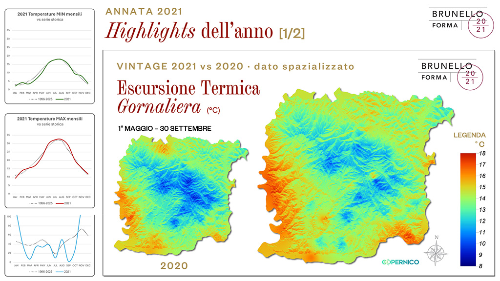 Spirito Italiano montalcino,benvenuto,brunello Brunello Forma 2021 - estratto